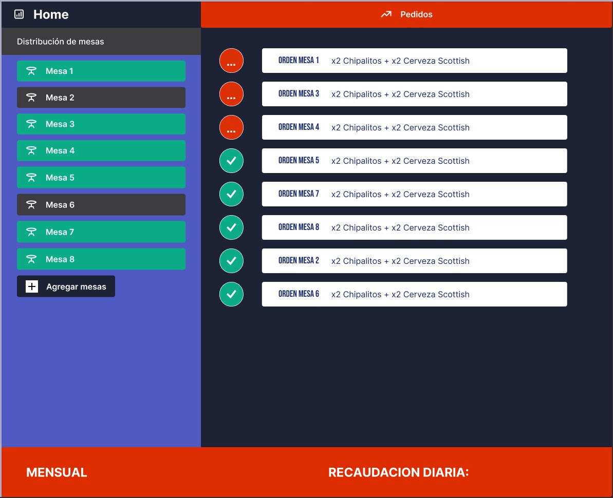 Descripción de imagen 2